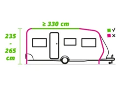Dometic Rally Air Tour 330 S 12 Dometic Rally Air Tour 330 S -Buitentent Luifel dometic rally air tour 330 s voortent 5