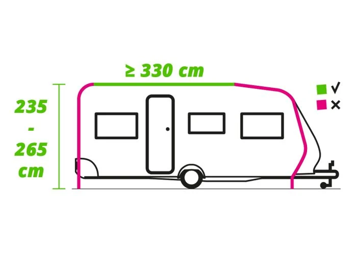 Dometic Rally Air Tour 330 S 7 Dometic Rally Air Tour 330 S - Image 5