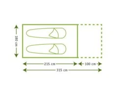 Karsten Novia -Buitentent Luifel karsten novia 6