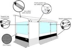 Thule Rain Blocker Zijwand G2 -Buitentent Luifel thule modulatie main
